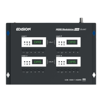 Preview: Edision HDMI Modulator Lite Quad