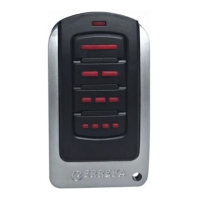 Preview: Erreka IRIS IR04