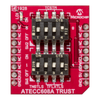 Preview: Microchip Technology ATECC608A