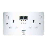 Preview: WiFi CONNEkT Starter Kit