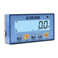 Preview: Dini Argeo DFWPM Series