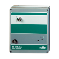 Preview: Wilo ER 1
