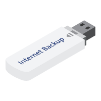 Preview: Swisscom Internet Backup