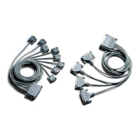 Preview: Comtrol DB25