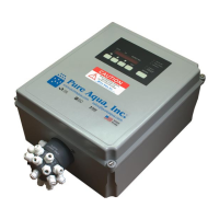 Preview: Pentair 962 Series