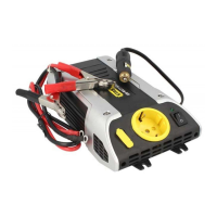 Preview: Stanley PC500