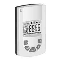 Preview: RADSON TEMPCO Series