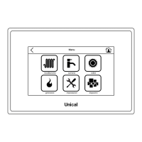 Preview: Unical Ufly P