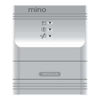 Preview: atersa MINO V2 Series