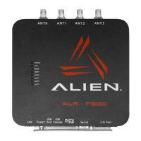 Preview: Alien ALR-F800