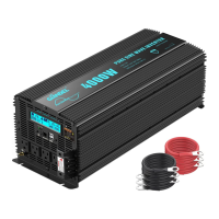 Preview: Giandel PS-3000QBR