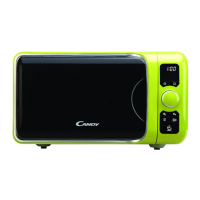 Preview: Candy EGO G25 DCG