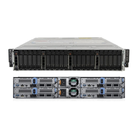 Preview: Dell EMC PowerEdge C6525