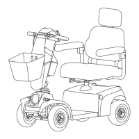 Preview: FREERIDER FR-S13 Series