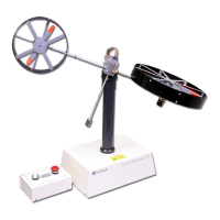 Preview: feedback Twin Rotor Mimo System