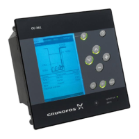 Preview: Grundfos CU 361