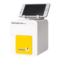 Preview: R-Biopharm RIDA CUBE SCAN