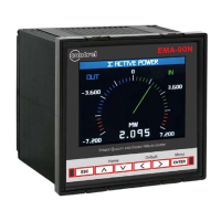 Preview: Contrel EMA-90 N