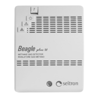 Preview: Seitron BEAGLE plus Series