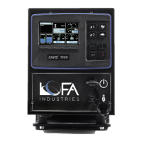 Preview: Lofa CANplus 1000