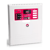 Preview: Satel CSP-208