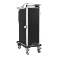Preview: ScanBox Ergo Line Series