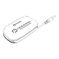 Preview: Premier PWFMT7