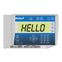 Preview: DIGI-STAR EZ3400VL