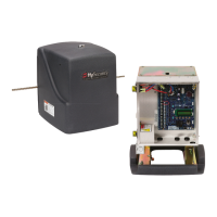 Preview: SlideSmart DC Series