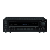 Preview: Teac AG-790 A