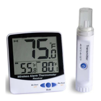 Preview: Thermco ACC895 WRFT