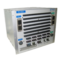 Preview: ETAS ES4441.1