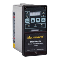 Preview: Ei Electronics FC-24