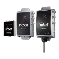 Preview: RLX2-IHx Series