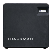 Preview: TrackMan B1