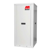 Preview: MAXA HWW-A Series