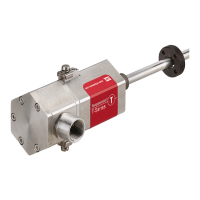 Preview: MTS Systems Temposonics T Series