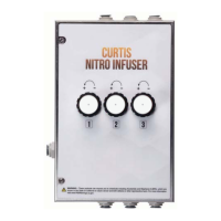 Preview: Curtis Nitrogen Infusion Box