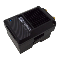 Preview: RFDesign RFD TXMOD