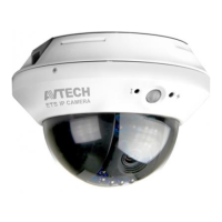 Preview: Avtech AVM328ZBP