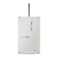 Preview: INIM Electronics SmartLink-G