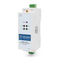 Preview: USR IOT USR-DR404