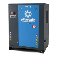 Preview: Pilot Air PAC Series