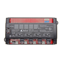 Preview: Delta Controls DZNR-768