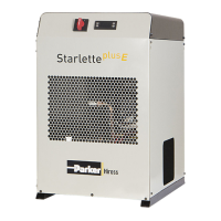 Preview: Parker Hiross StarlettePlus-E Series