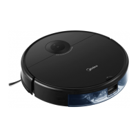 Preview: Midea VCR09B