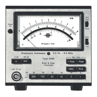 Preview: BRUEL & KJAER 2425