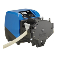 Preview: Watson Marlow Pumps 730 S