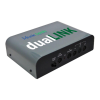 Preview: Musictech DualLINK