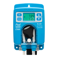 Preview: Hanna Instruments BL100 Series